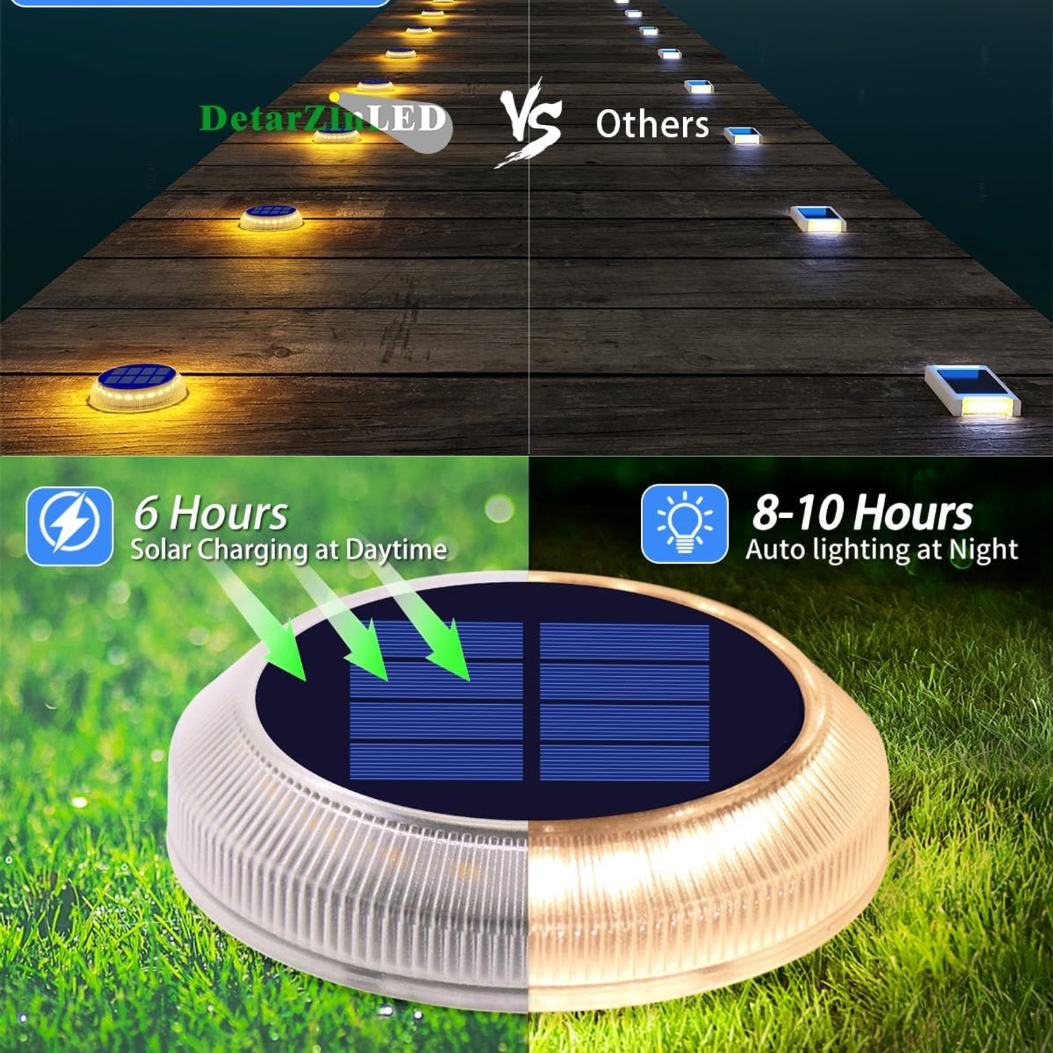 DetarZinLED Round Solar Deck Lights 4 Pack