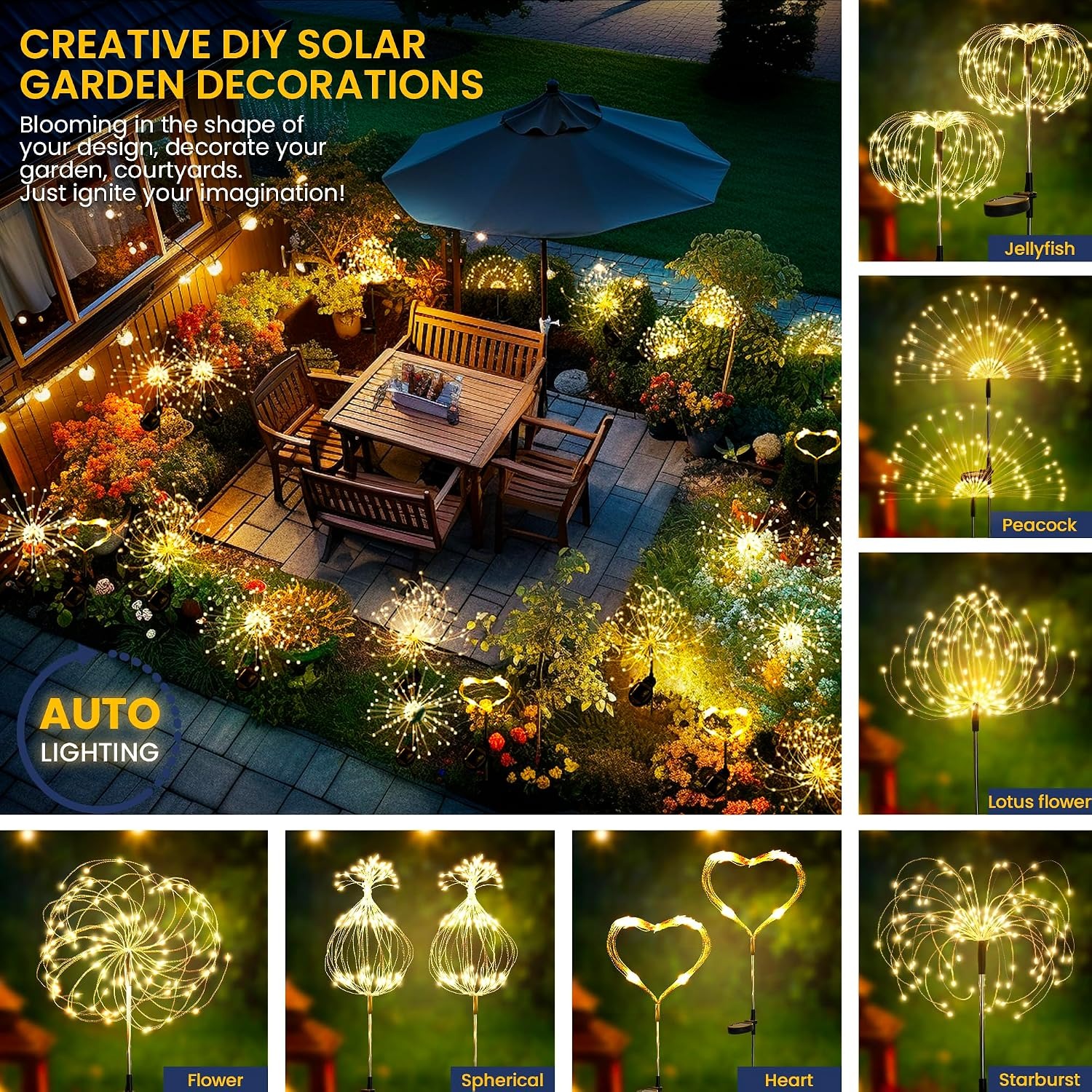 GIGALUMI Solar Firework Garden Lights 2 Pack