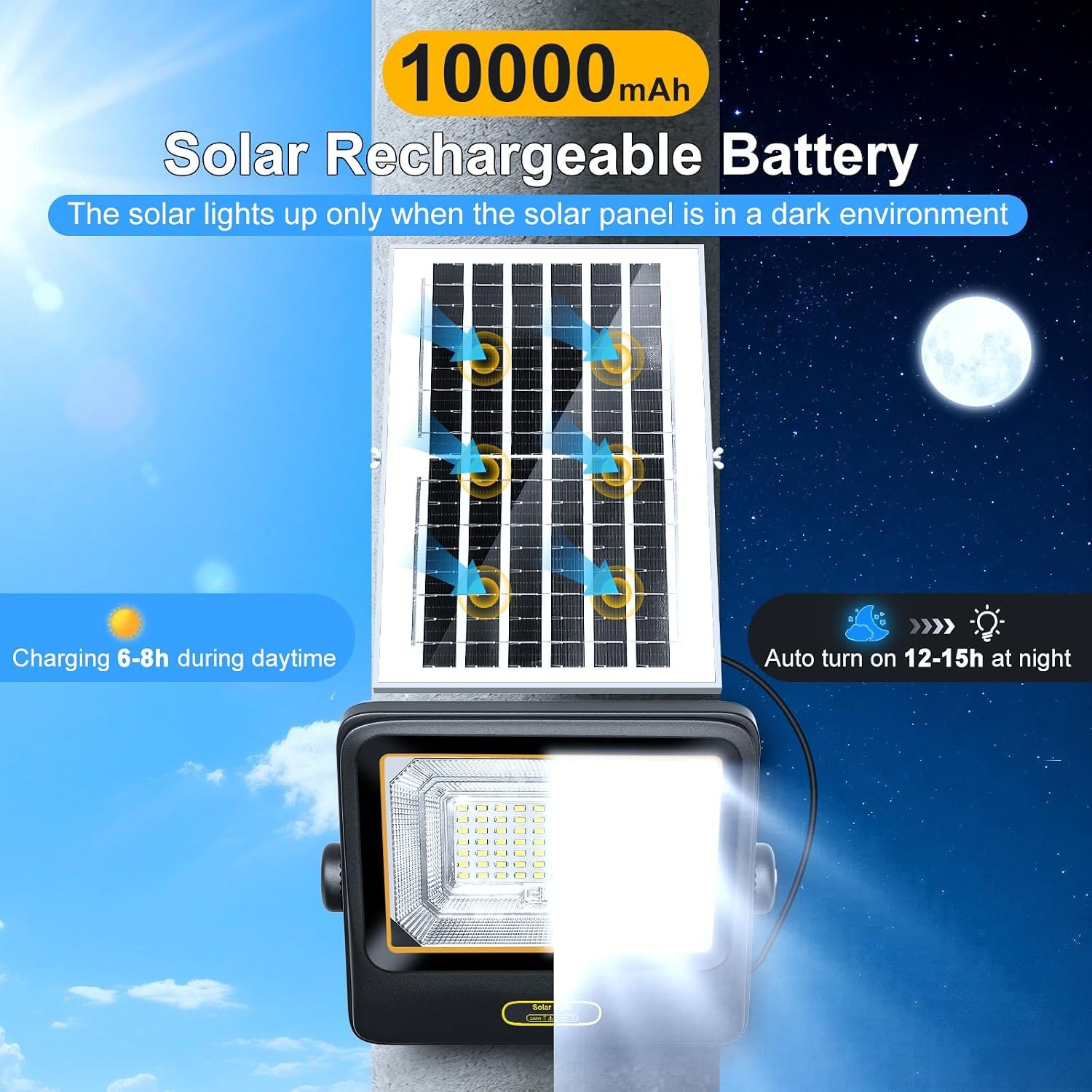 BOSITE Solar Flood Light with Remote