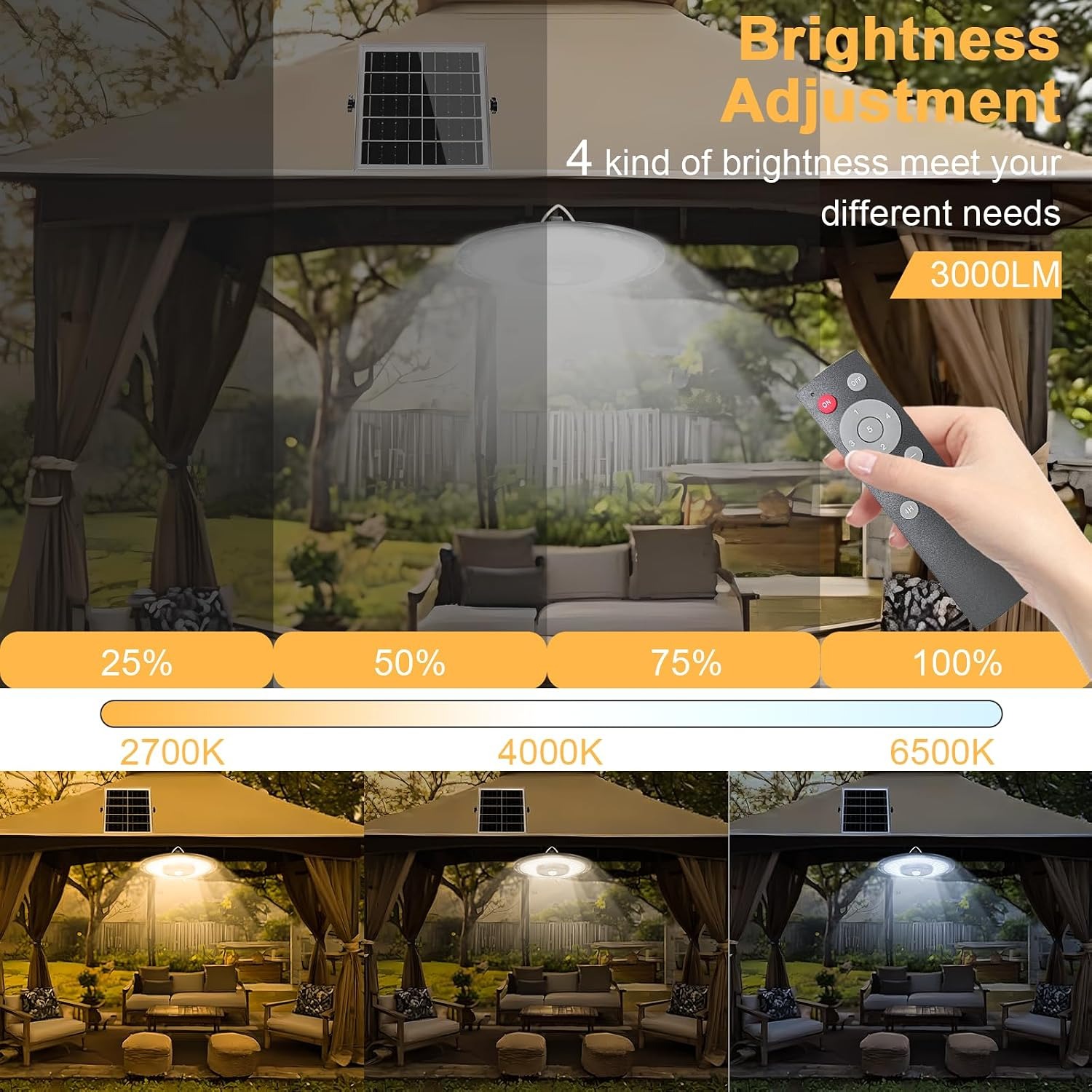 CREATESTAR Solar Shed Pendant Light: image 2
