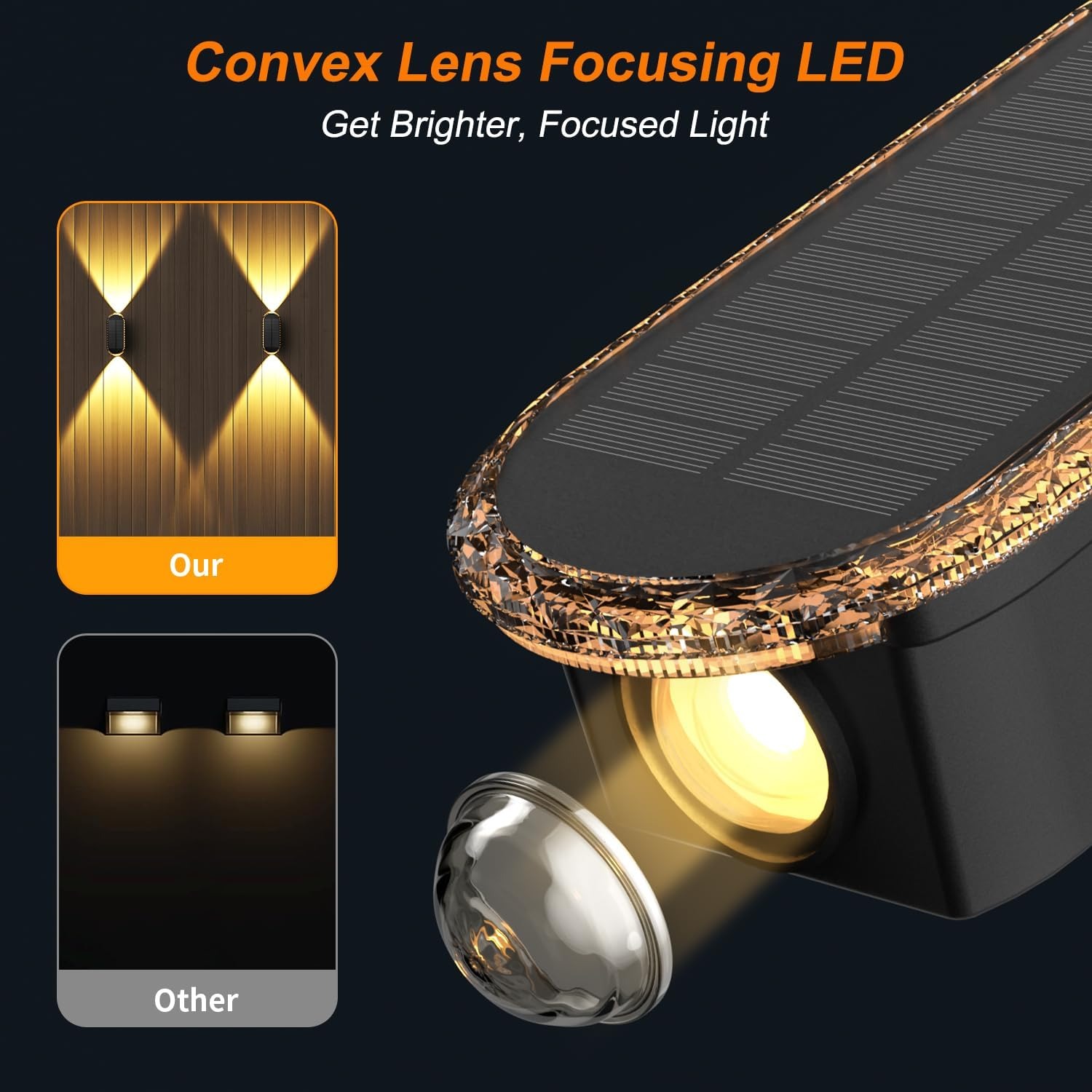 ELLASAY Solar Fence Lights 8 Pack: image 4